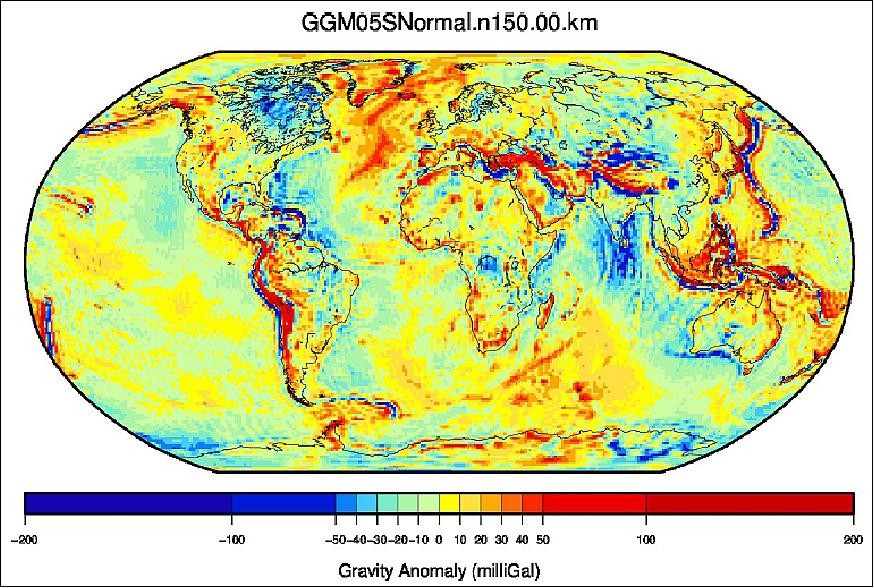 Figure 32: Ten-year (March 2003 to April 2013) combination to degree/order 180, of GRACE monthly estimates (no Kaula constraint), image credit: GFZ, UTA/CSR, NASA/JPL, DLR, Ref. 44)