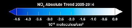 Figure 10: Color bar for the trend in nitrogen dioxide concentrations changes across the United Sates