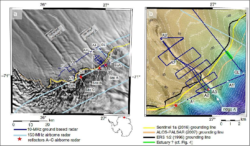 Figure 35: Overview of the study area: (a) Location of airborne (2011) and ground-based (2016) radar profiles of the Roi Baudouin Ice Shelf, East Antarctica, with Landsat image in the background. Grounding lines are marked for 1996, 2007 and 2016. The dashed white box delineates the area in b where radar-profile locations are shown with TanDEM-X surface elevation (5m contours), image credit: Study Team)