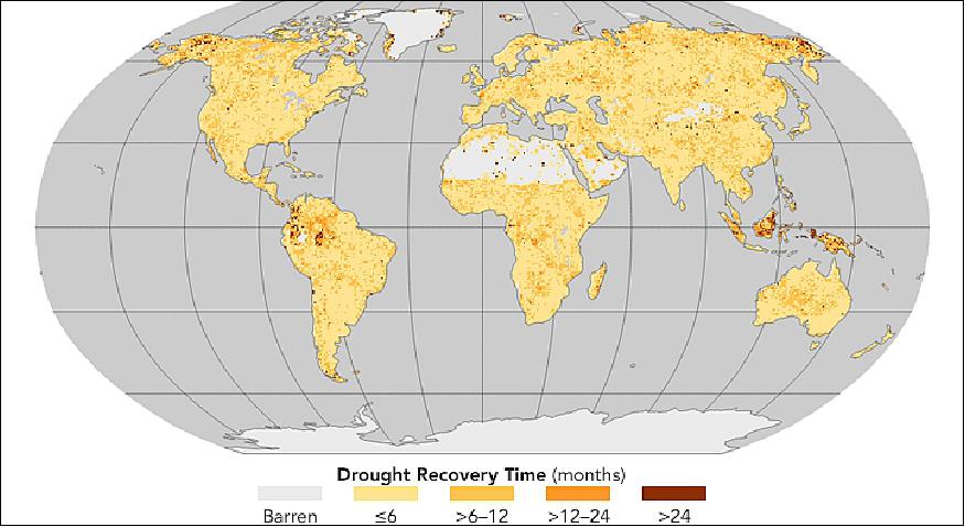 Figure 28: Recovery time by grid cell across all combinations of GPP and integration time. White areas are water, barren, or did not experience any relevant drought events (NASA Earth Observatory, image by Jesse Allen, using data provided by Christopher Schwalm (WHRC). Story by Michael Carlowicz, with reporting from JPL and WHRC)