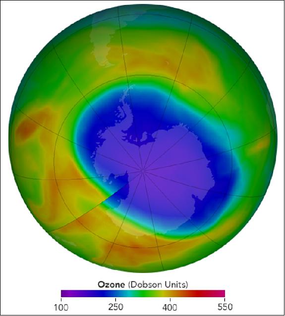 Figure 17: This image shows the Antarctic ozone hole on October 12, 2017, as observed by OMI. On that day, the ozone layer reached its annual minimum concentration, which measured 131 Dobson Units, the mildest depletion since 2002 (image credit: NASA Earth Observatory, images by Jesse Allen, using visuals provided by the NASA Ozone Watch team. Story by Katy Mersmann, NASA/GSFC, and Theo Stein, NOAA Office of Oceanic and Atmospheric Research, with Mike Carlowicz, Earth Observatory)