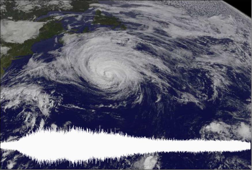 Figure 40: Lucia Gualtieri, a postdoctoral researcher in geosciences at Princeton University, superimposed an image of the seismogram recording a tropical cyclone above a satellite image showing the storm moving across the northwest Pacific Ocean. Gualtieri and her colleagues have found a way to track the movement and intensity of typhoons and hurricanes by looking at seismic data, which has the potential to extend the global hurricane record by decades and allow a more definitive answer to the question, "Are hurricanes getting stronger?" (image credit: Photo illustration by Lucia Gualtieri, satellite image courtesy of NASA/NOAA)