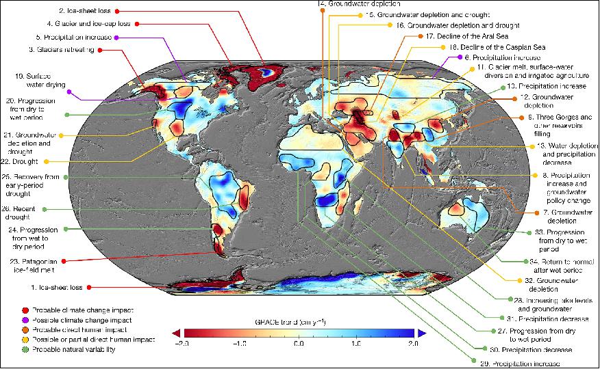Figure 35: Trends in TWS (Terrestrial Water Storage, in cm/year) obtained on the basis of GRACE observations from April 2002 to March 2016. The cause of the trend in each outlined study region is briefly explained and color-coded by category. The trend map was smoothed with a 150-km-radius Gaussian filter for the purpose of visualization; however, all calculations were performed at the native 3º resolution of the data product (image credit: GRACE study team, NASA)
