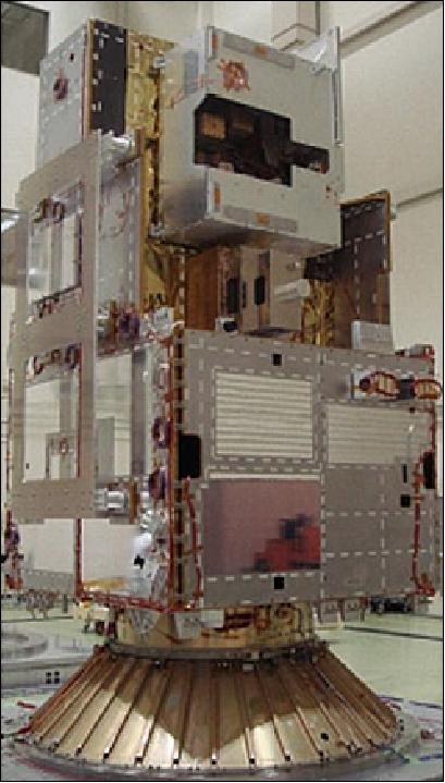 Figure 5: Illustration of the GOSAT spacecraft in launch configuration (image credit: JAXA)