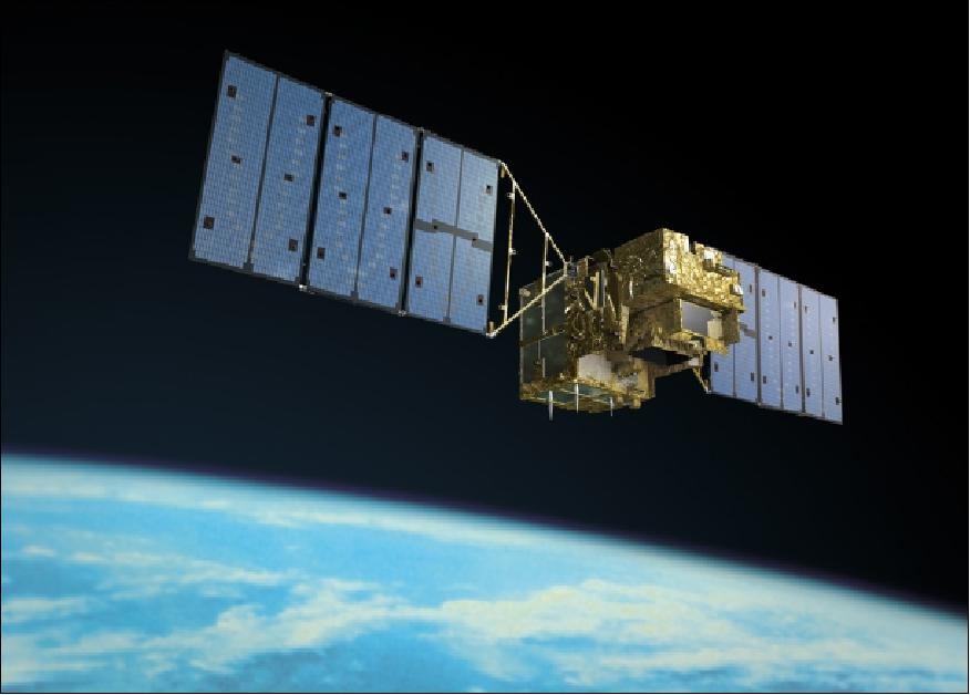 Figure 2: Artist's rendition of the deployed GOSAT spacecraft in orbit (image credit: JAXA)