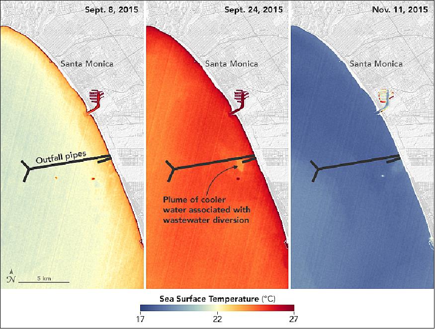 Figure 15: These maps show the sea surface temperature of Santa Monica Bay before, during, and after wastewater was transported through the shorter pipe. The data was acquired by the Thermal Infrared Sensor (TIRS) on the Landsat-8 satellite. During the diversion, a cooler pool of water formed near the mouth of the one-mile pipe, as the plume of wastewater also brought colder water from the depths to the surface. (image credit: NASA Earth Observatory)