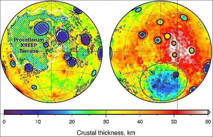 Figure 23: The thickness of the moon's crust as calculated by NASA's GRAIL mission. The near side is on the left-hand side of the picture, and the far side on the right (image credit: NASA/JPL, S. Miljkovic)