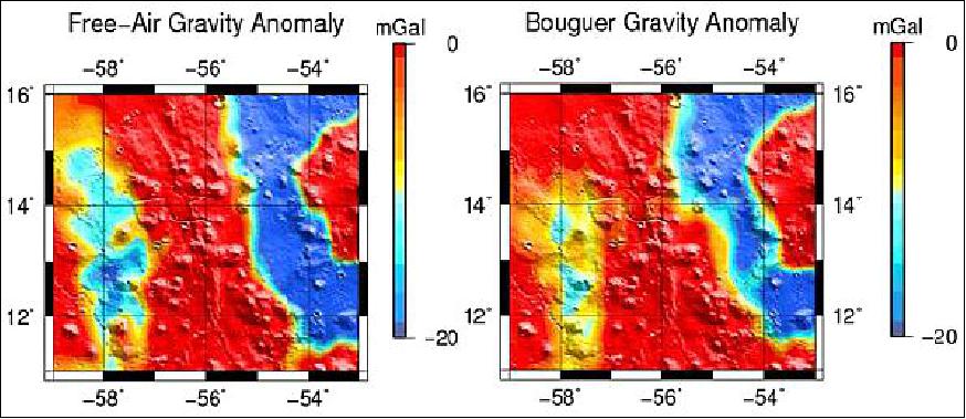 Figure 18: Local free-air (left) and Bouguer (right) gravity map for Marius Hills skylight with overlay of topography (image credit: Study team of Purdue University)