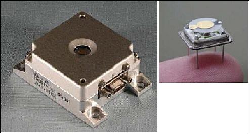 Figure 20: Photo of the QCM device (left) and an inner sensor (right), image credit: JAXA