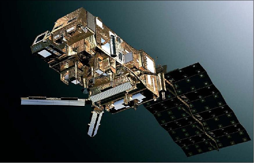 Figure 16: Alternate view of the MetOp-A satellite configuration (image credit: ESA, EADS Astrium SAS)