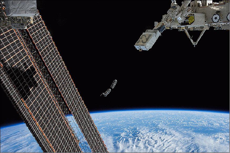 Figure 63: A set of CubeSats is photographed by an Expedition 38 crew member after deployment by the NanoRacks Launcher attached to the end of the Japanese robotic arm (image credit: NASA)