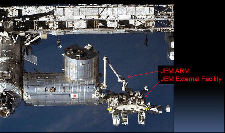 Figure 32: Photo of the JEM (Japanese Experiment Module)/Kibo on the ISS (image credit: NASA, CBPSS, Ref. 31)