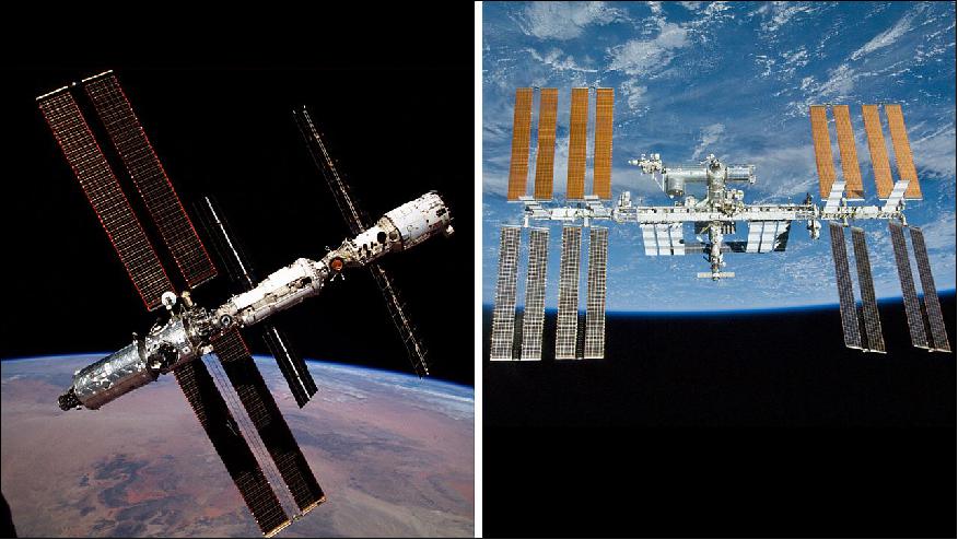 Figure 5: The ISS has grown tremendously in size and complexity and evolved significantly over 15 years of continuous human occupation from Nov. 2, 2000 to Nov. 2, 2015 (image credit: NASA)