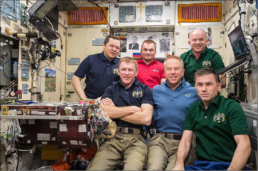 Figure 90: Image of the Expedition 47 crew aboard the ISS (image credit: NASA)