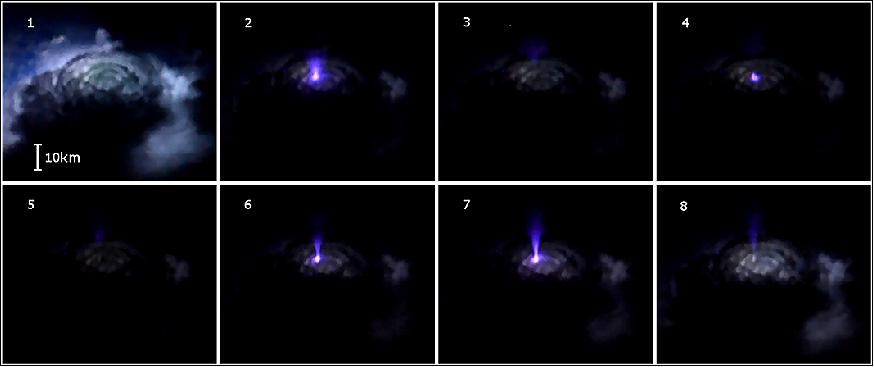 Figure 64: The pulsating blue jet from the top of the Northern cloud. Frame 1 is the first of the time sequence. It serves as a reference frame to illustrate the structure of the cloud. Frames 2–8 show the pulsating blue jet (Thor experiment science team)