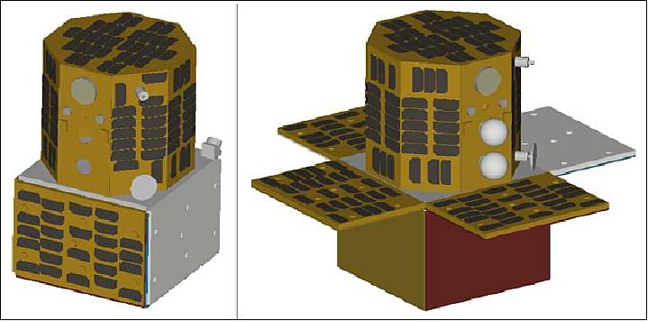 Figure 5: Rendered Oculus-ASR satellite 3D models with (left) wings secured down, no spheres and (right) wings deployed, with spheres (image credit: MTU)