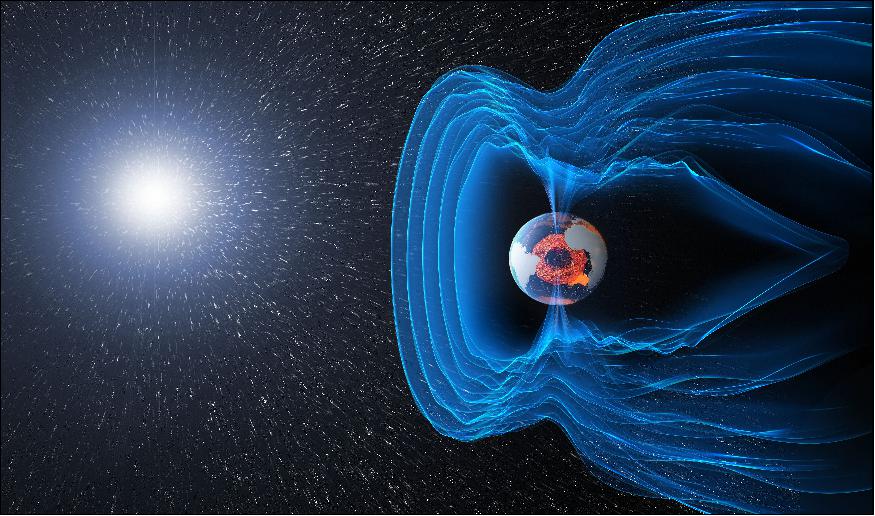 Figure 1: Earth's protective shield. The magnetic field and electric currents in and around Earth generate complex forces that have immeasurable impact on every day life. The field can be thought of as a huge bubble, protecting us from cosmic radiation and charged particles that bombard Earth in solar winds (image credit: ESA/ATG medialab)