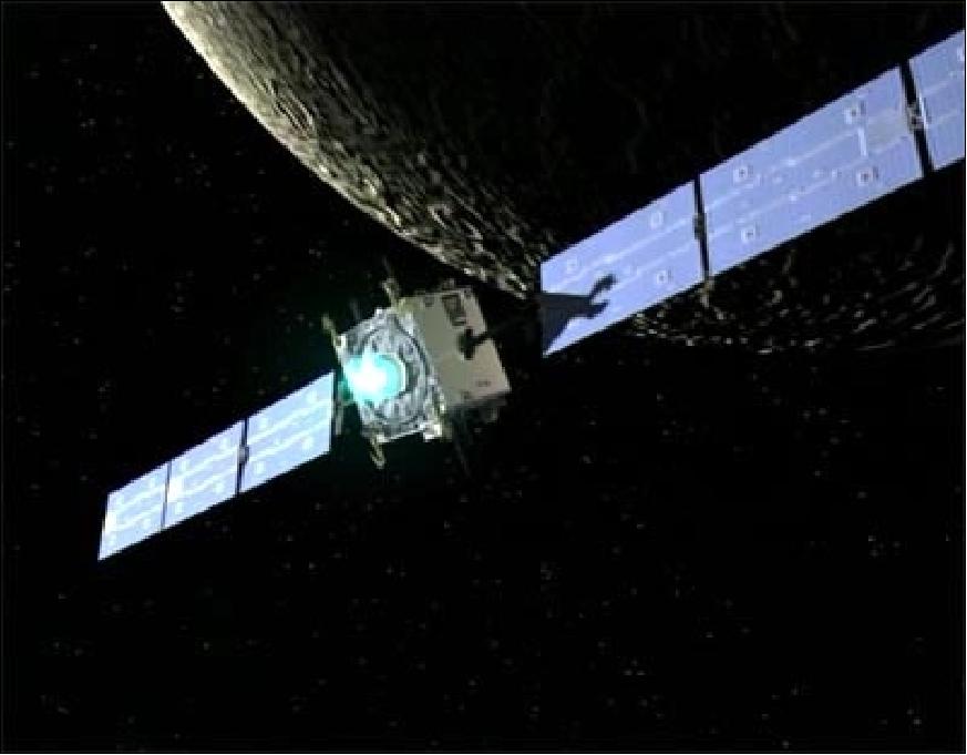 Figure 7: SMART-1 in lunar orbit (image credit: ESA)
