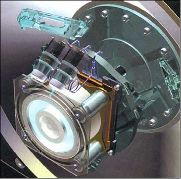 Figure 17: Overview of the PPS-1350-G ion engine (image credit: ESA)