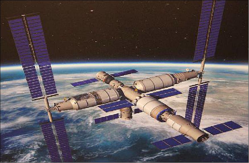 Figure 31: Illustration of the future China Space Station configuration (image credit: CAST)