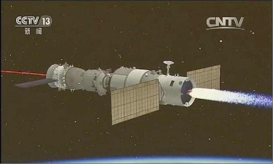 Figure 26: Animation of the Tiangong-2/Shenzhou-11 complex performing the orbital maneuver as shown in the Chenese media [image credit: CCTV (Chinese Central Television) and CNTV (China Network Television)]