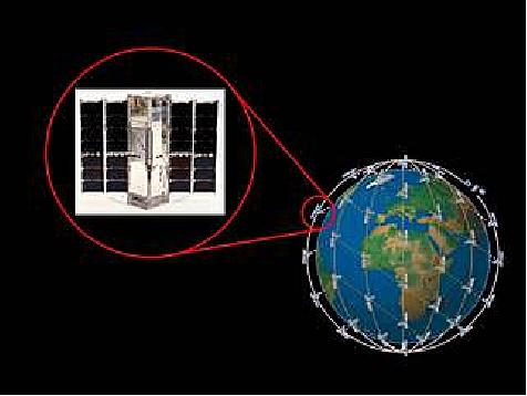 Figure 12: RAVAN is a 3U CubeSat that successfully demonstrated new technologies for measuring the amount of reflected solar and thermal energy that is emitted into space. These observations have the potential to improve spaceborne measurements of Earth's energy imbalance (image credit:JHU/APL)