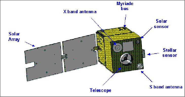 Figure 3: Illustration of the AlSAT-2 spacecraft (image credit: EADS Astrium SAS)
