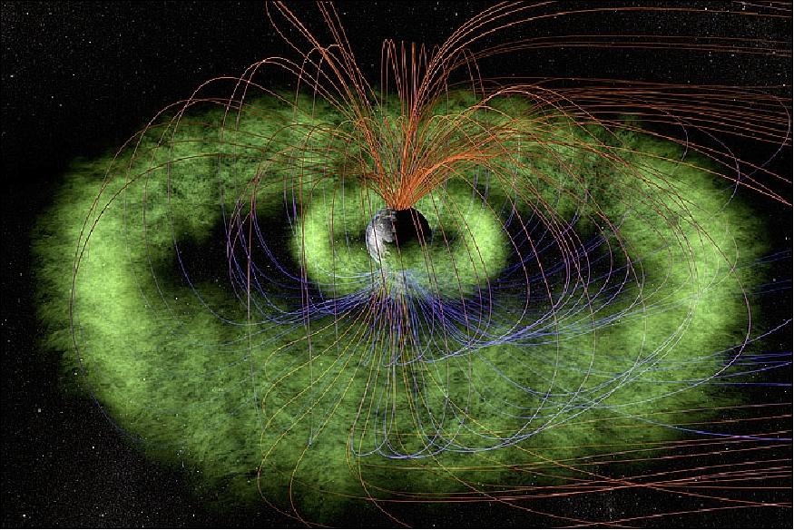 Figure 56: Artist's conception shows the Van Allen radiation belts (green), which are two doughnut-shaped (torus) regions full of high-energy particles that fill the near-space around Earth (image credit: NASA)