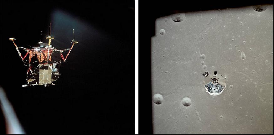 Figure 9: Left: Eagle shortly after undocking. Right: Columbia shortly after undocking (image credit: NASA)
