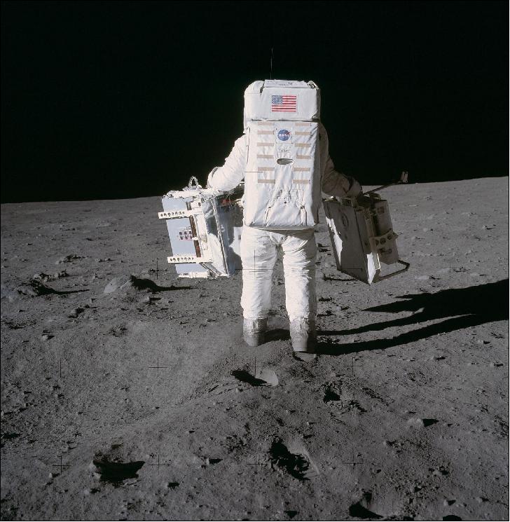 Figure 52: The EASEP (Early Apollo Surface Experiment Package) on the surface of the Moon during the Apollo 11 extravehicular activity. The PSEP (Passive Seismic Experiments Package) is in his left hand; and in his right hand is the LR3 (Laser Ranging Retro-Reflector). Astronaut Neil A. Armstrong, commander, took this photograph with a 70mm lunar surface camera (image credit: NASA)