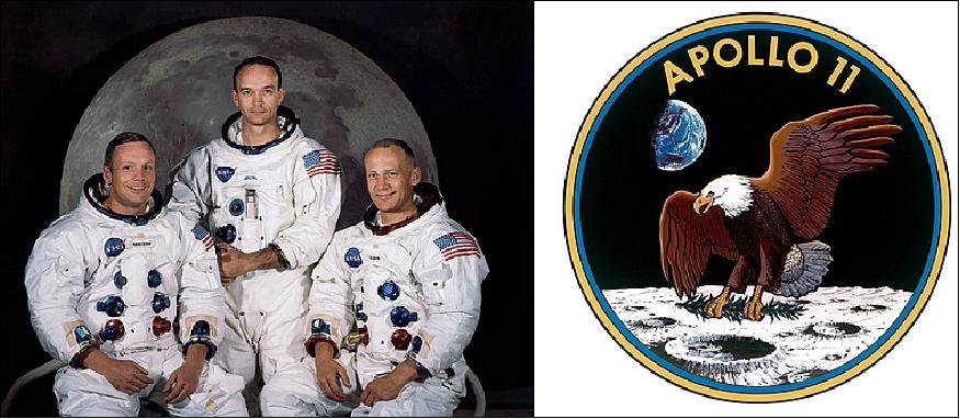 Figure 1: Left: Apollo 11 crew of (from left) Armstrong, Collins, and Aldrin. Right: Apollo 11 crew patch (image credit: NASA)