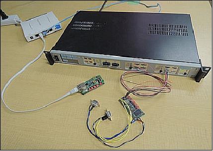 Figure 13: VSI (Virtual System Integration) with VSI-box via Internet (image credit: ÅAC Microtec AB)