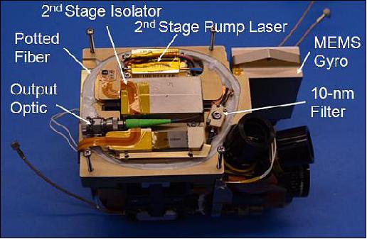 Figure 20: Photograph of the laser transmitter (image credit: The Aerospace Corporation)