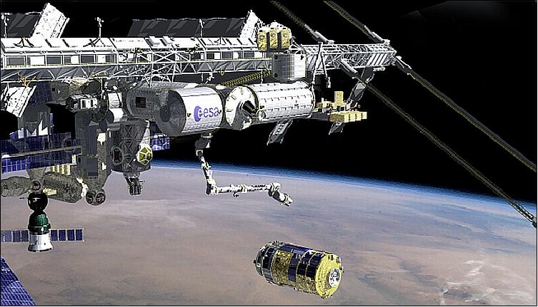 Figure 1: Artist's rendition of the HTV-1 approach to the ISS and capture by Canadarm2 (JAXA)