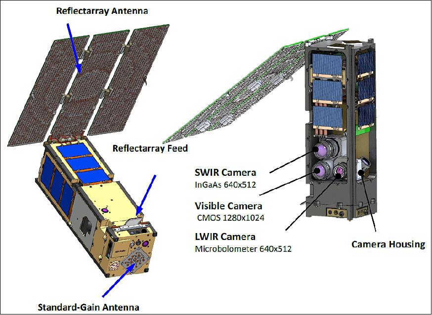 Figure 3: ISARA 3U spacecraft showing the primary reflectarray and the secondary remote sensing payloads (image credit: The Aerospace Corporation, NASA/JPL)