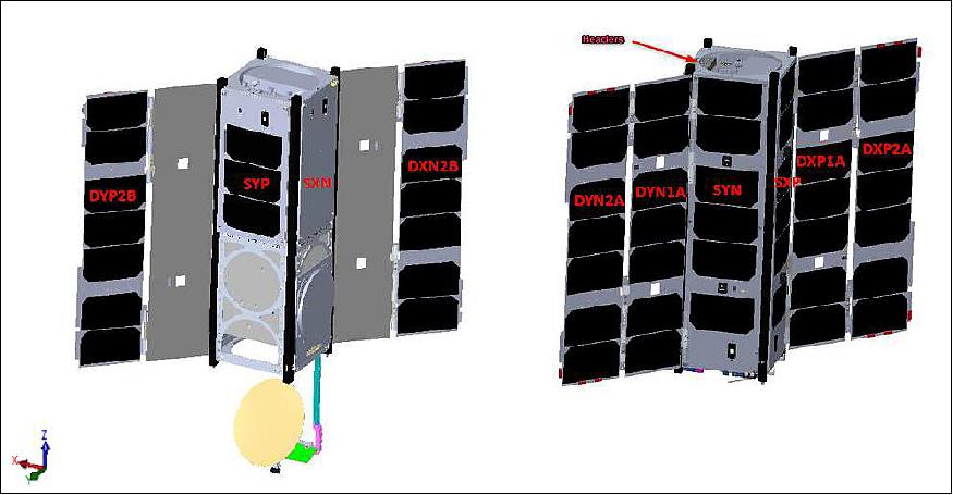 Figure 5: The IOD-1 platform in a deployed configuration (image credit: Clyde Space Ltd)