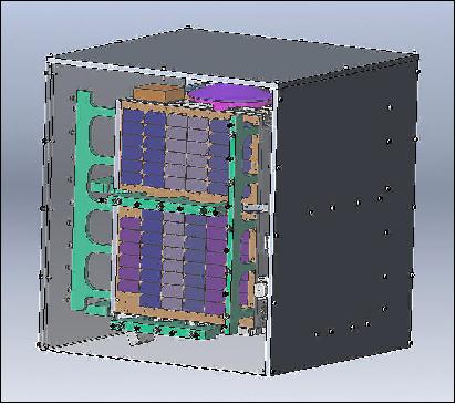 Figure 12: Proposed launch container showing support structures (green brackets) to hold platform in place during launch (image credit: SSTL)