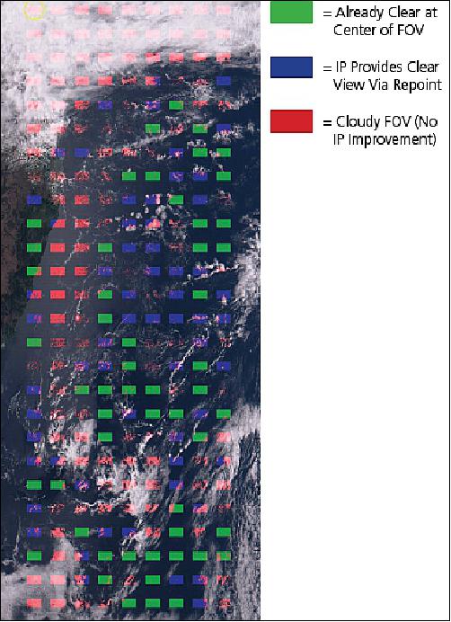 Figure 8: Derived cloud mask data comparison (image credit: Harris Corp.)