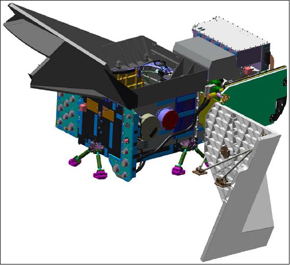 Figure 6: Illustration of the TANSO-FTS-2 instrument (image credit: Harris Corp.)