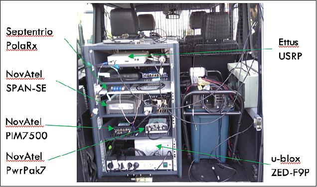 Figure 4: GNSS equipment aboard vehicles. The testbed vehicles combined a broad range of on-board systems – including multi-constellation satellite navigation (combining Europe's Galileo, the US GPS, Russian Glonass and Chinese Beidou), incorporating localized high-accuracy correction (image credit: DLR/GMV)