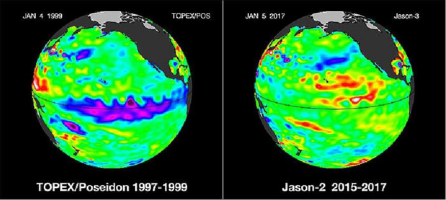 Figure 7: This is the latest still of the 1997-1999 vs. 2015-2017 El Niño events (image credit: NASA/JPL, Caltech)