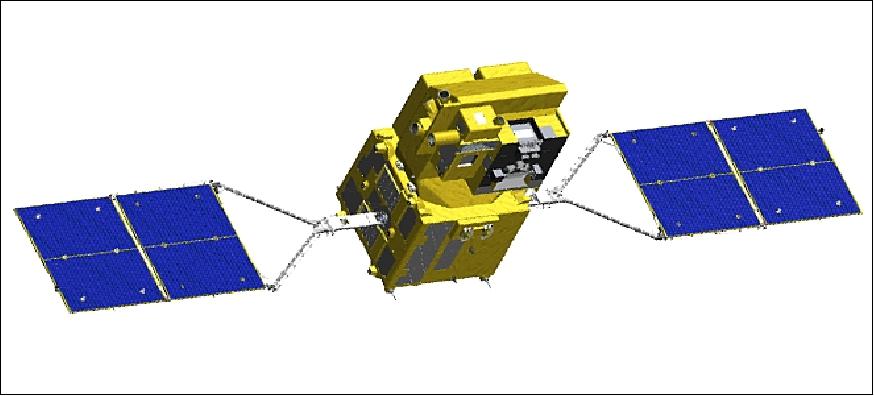 Figure 2: Illustration of the deployed GCOM-C1 spacecraft (image credit: JAXA) 4)
