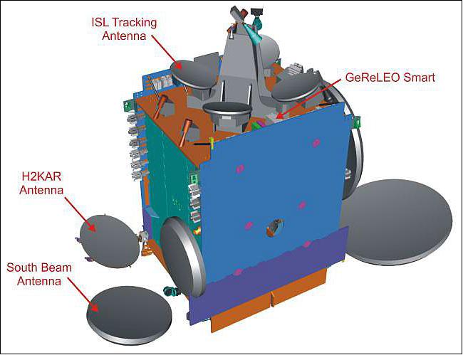 Figure 9: H2SAT payload accommodation and antenna farm (image credit: OHB)
