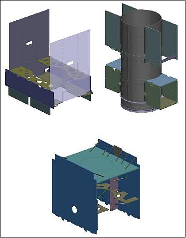 Figure 6: Main modules of the SmallGEO structure. Top left: Core Platform. Top right: Propulsion Module. Bottom: Repeater Module (image credit: OHB)