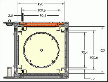 Figure 34: The NRCSD interior envelope - axial cross-section (+Z view), image credit: NanoRacks