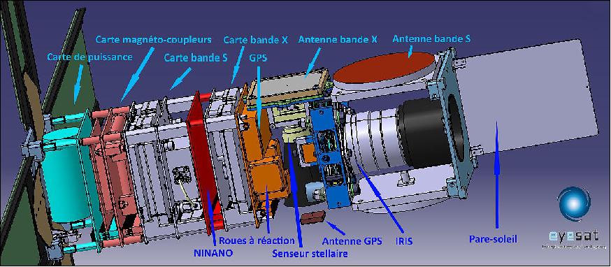 Figure 6: EyeSat internal accommodation of components (with EWC31 and EWC27 equipments and antennas), image credit: EyeSat Team