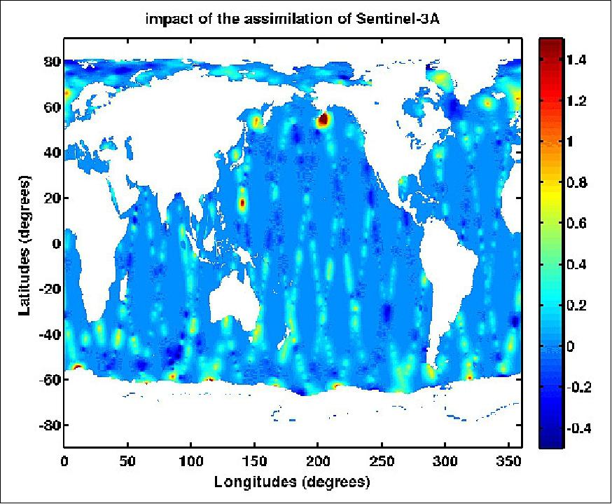 Figure 29: Sentinel-3A wave data assimilation in the CMEMS global wave forecast model has a strong impact in the north-west of the Pacific Ocean related to the typhoon season and in the Gulf of Mexico after Hurricane Harvey. Analysis increment (in meters) of SWH after 1-day of assimilation of Sentinel-3A wave data in the CMEMS Global Wave Model MFWAM (starting date on 29 August, 2017 at 06:00 UTC to 30 August, 2017 at 0:00 UTC), image credit: ESA, the image contains Copernicus Sentinel data (2017)/ processed by Météo France/CMEMS