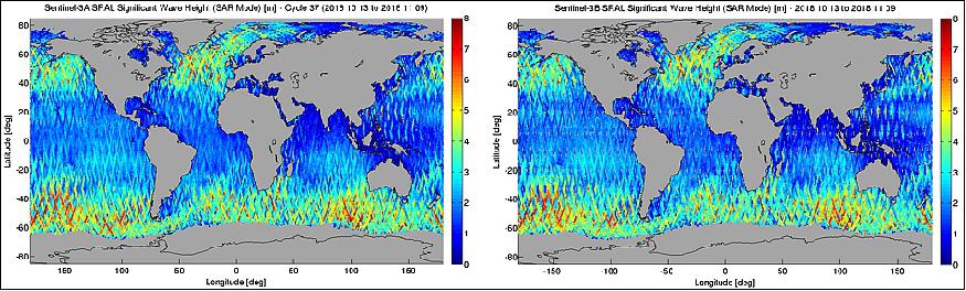 Figure 2: Example of the Sentinel 3A and B SRAL Significant Wave Height product (image credit: EUMETSAT)