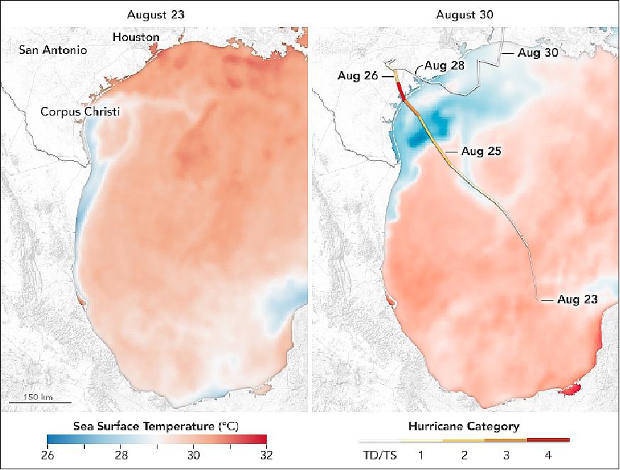 Figure 54: Surface temperatures in the Golf western Gulf of Mexico, acquired on August 23 and August 30, 2017, as well as the storm track for Harvey. The data were compiled by Coral Reef Watch, which blends observations from the Suomi NPP, MTSAT, Meteosat, and GOES satellites with computer models (image credit: NASA Earth Observatory, images by Joshua Stevens, using data from Coral Reef Watch and Unisys, Story by Mike Carlowicz)