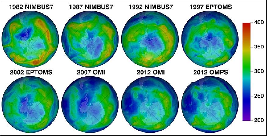 Figure 95: The ozone suite on Suomi NPP continues more than 30 years of ozone data (image credit: NASA)